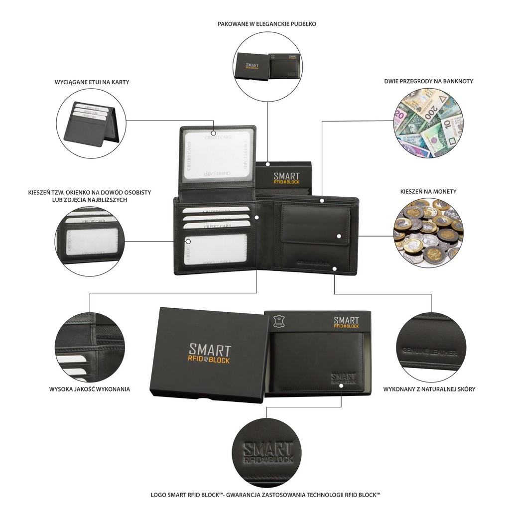 Portfel skórzany męski SMART RFID BLOCK - SM902PBL