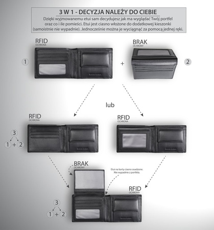 Jugendliches Anti-Diebstahl 3-in-1 Portemonnaie mit RFID BLOCK Schutz (schwarz)