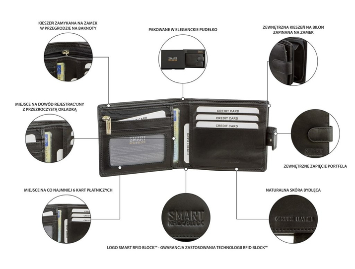 Horizontale Herrenleder-RFID-Brieftasche für Karten und Münzen (schwarz)
