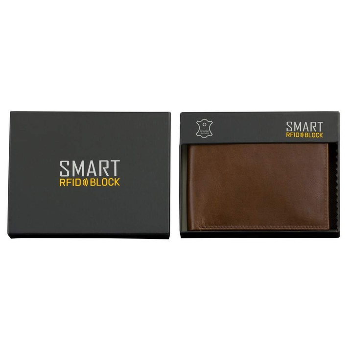 SMART RFID BLOCK Kartenetui (glänzend braun)