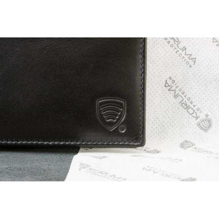 Kleinste Brieftasche für Geldscheine und kontaktlose Karten
